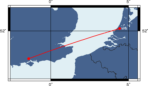 Dibden Bay, Engeland