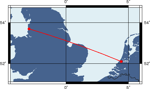 Ribble Estuary, Engeland