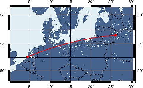Kretuono ež. Didžioji sala, Lithuania