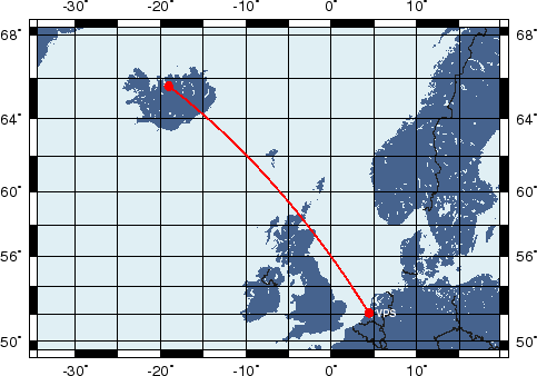 Kuapangur, IJsland