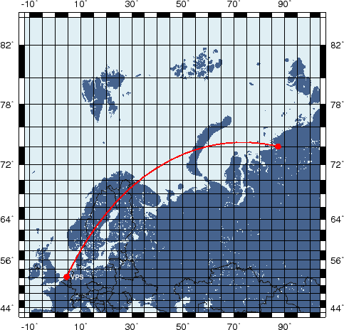 Pyasina delta, Rusland